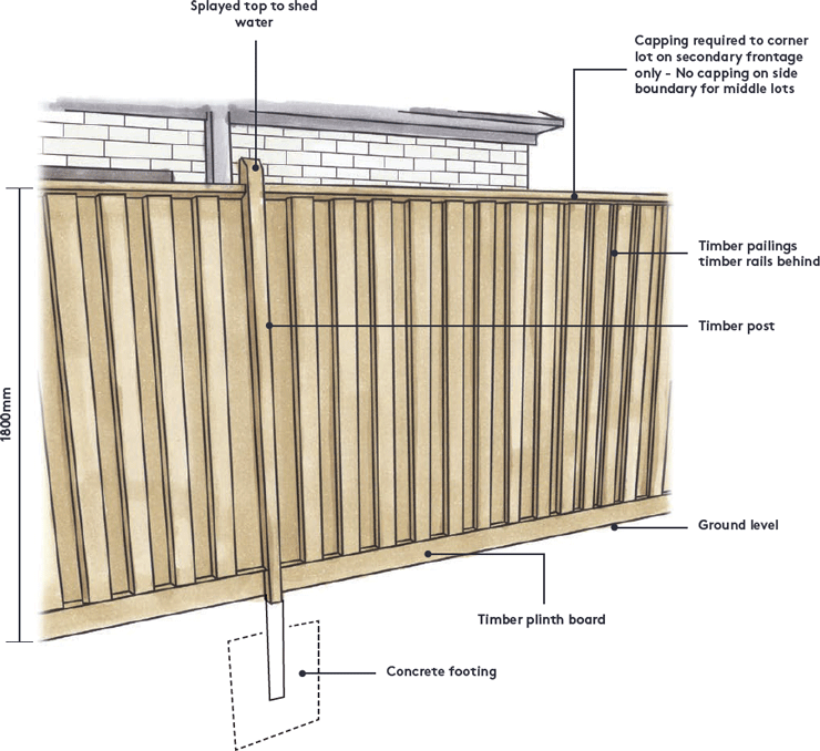 retaining-wall-detail