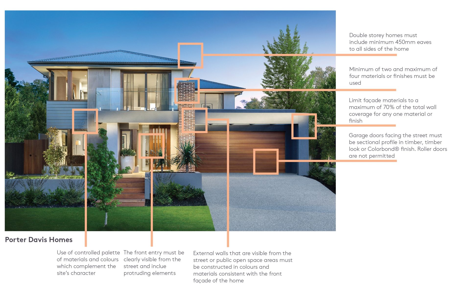 Facade Guide-01